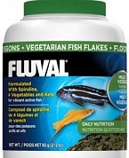     Fluval 750