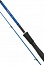 ������� ������������ Shimano NASCI AX SPIN 8.1 HPG